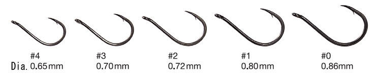 Under Shot “Twist” (STANDARD WIRE)