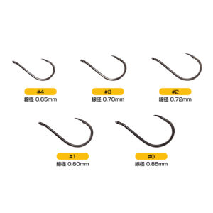 アンダーショット ツイスト