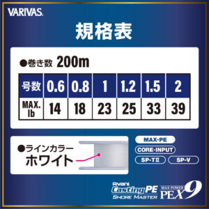 アバニ キャスティングPE マックスパワー X9 ショアマスター