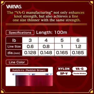 SUPER TROUT Advance KATCHI-IRO [Nylon]