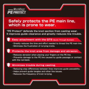 Avani Casting PE PROTECT