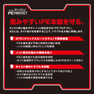 アバニ キャスティング PEプロテクト