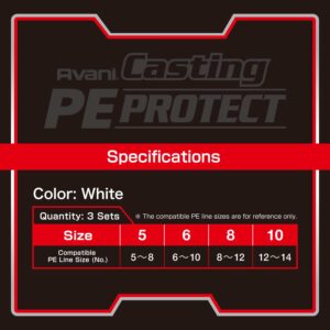 Avani Casting PE PROTECT