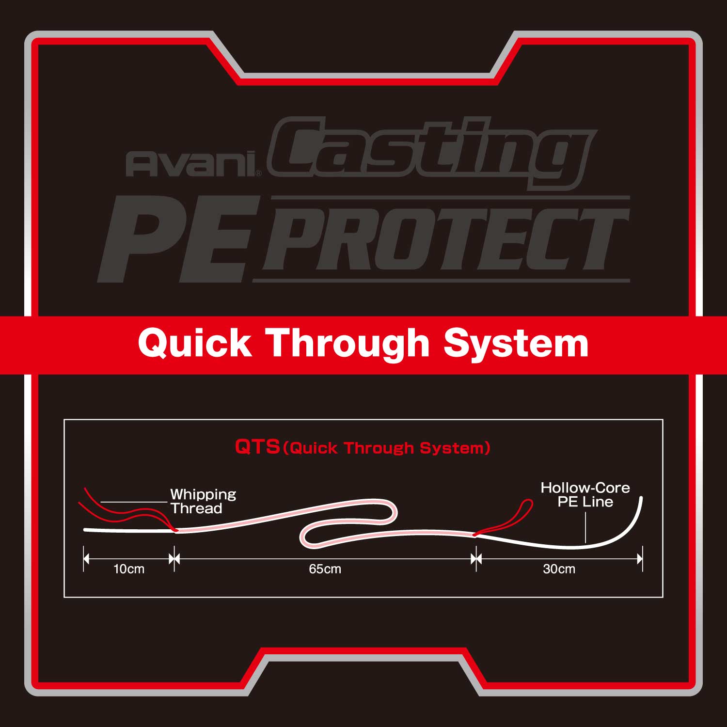 Avani Casting PE PROTECT