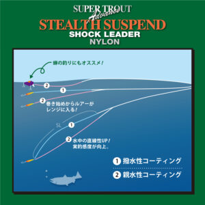 スーパートラウトアドバンス ステルスサスペンドショックリーダー ［ナイロン］