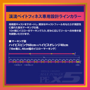 スーパートラウトアドバンス ベイトフィネス マックスパワーPE X5