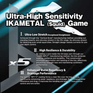 Avani IKAMETAL Max Power PE X5