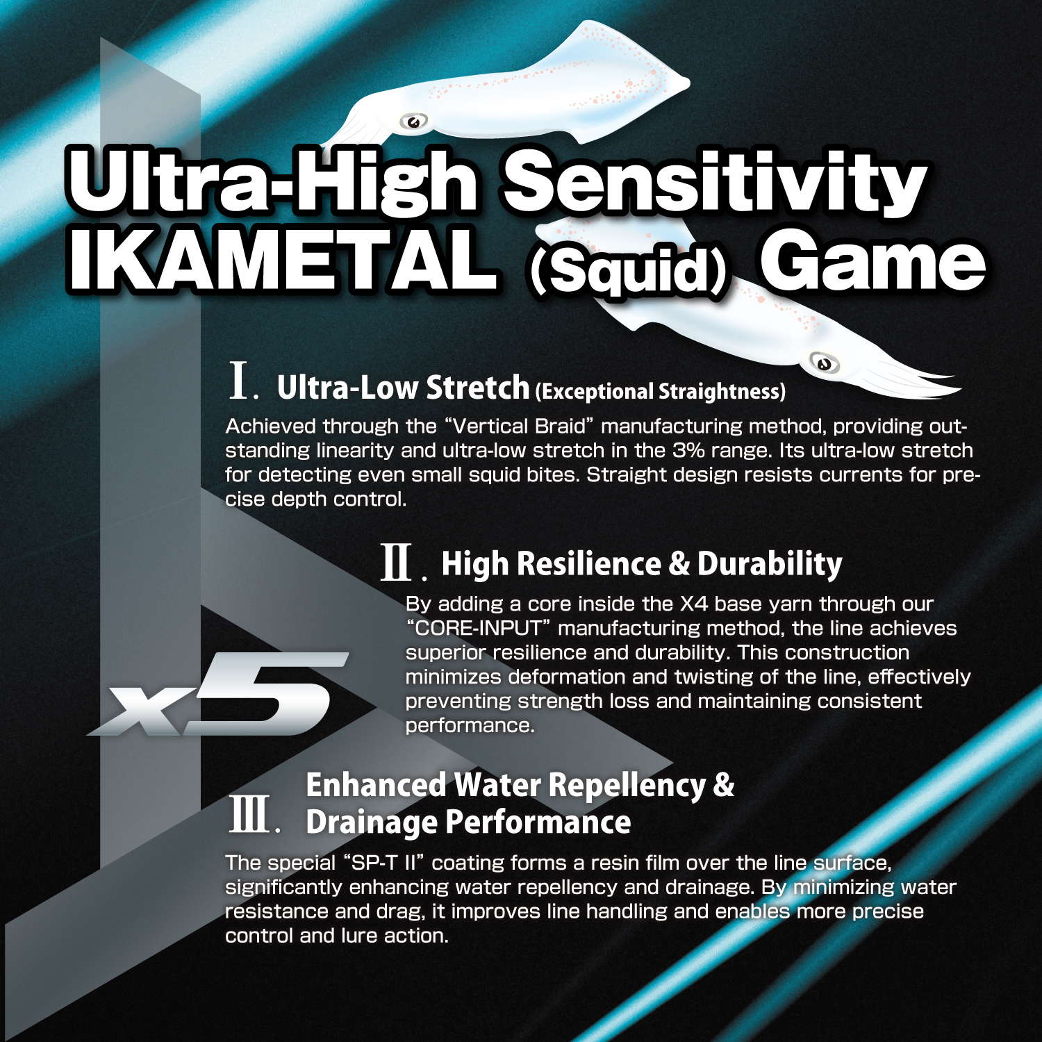 Avani IKAMETAL Max Power PE X5