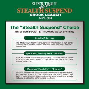 Super Trout Advance Stealth Suspend Shock Leader [Nylon]