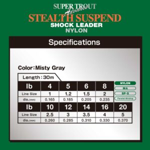 Super Trout Advance Stealth Suspend Shock Leader [Nylon]