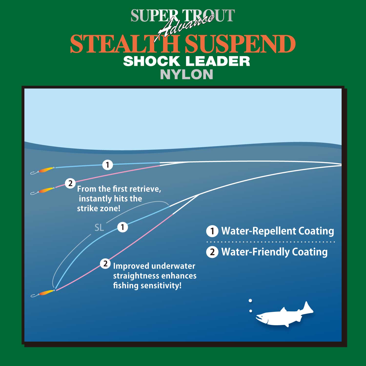 Super Trout Advance Stealth Suspend Shock Leader [Nylon]
