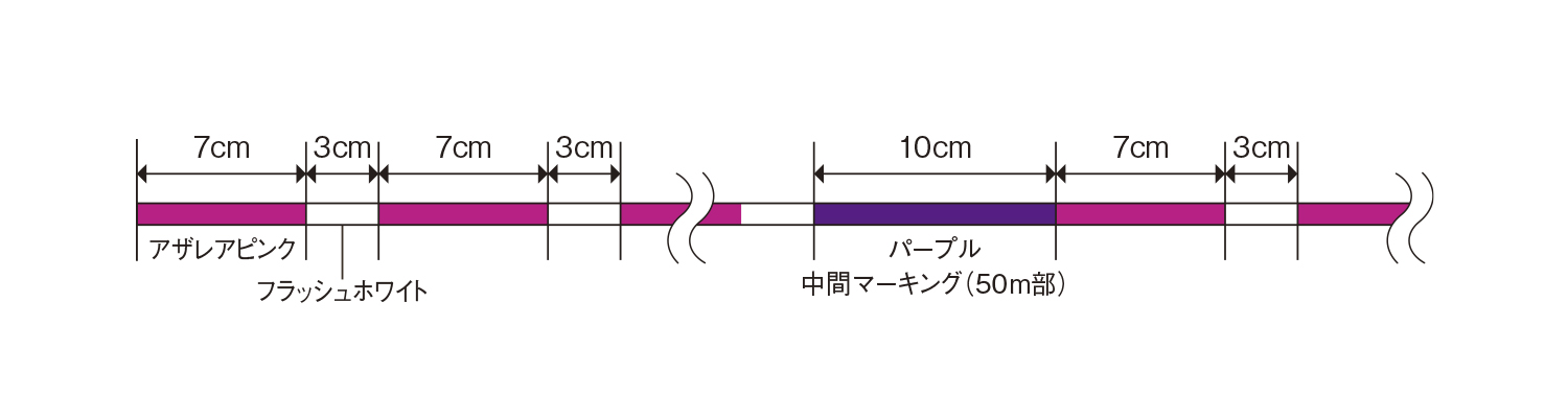 ジェットストリームヤマメ MRX 高比重PE＜X8＞