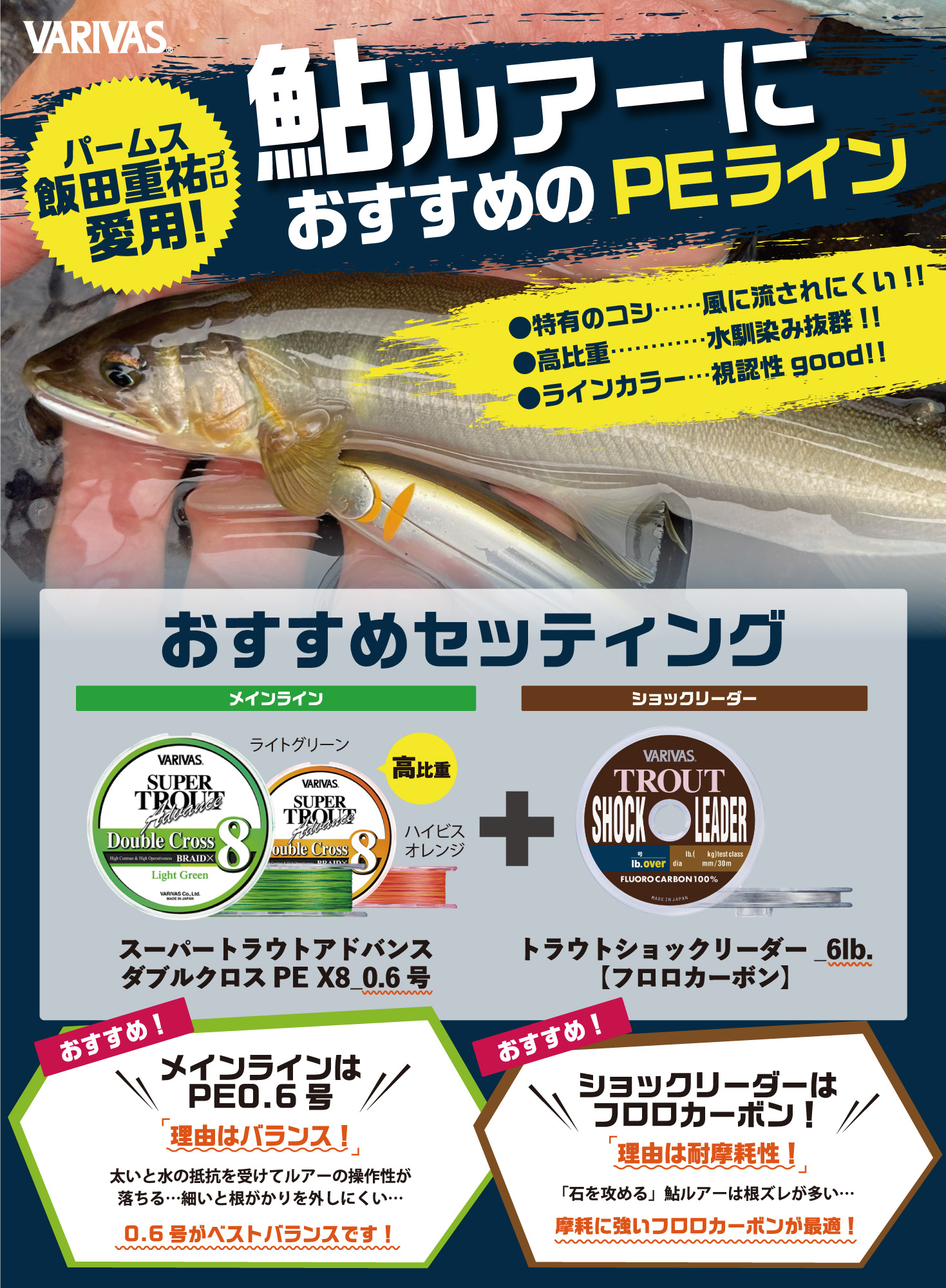 鮎のおすすめセッティング