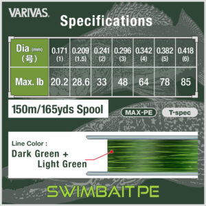 【Export-Only Product】SWIMBAIT PE