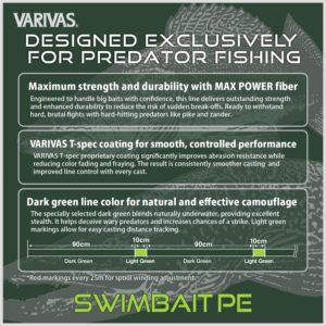 【Export-Only Product】SWIMBAIT PE