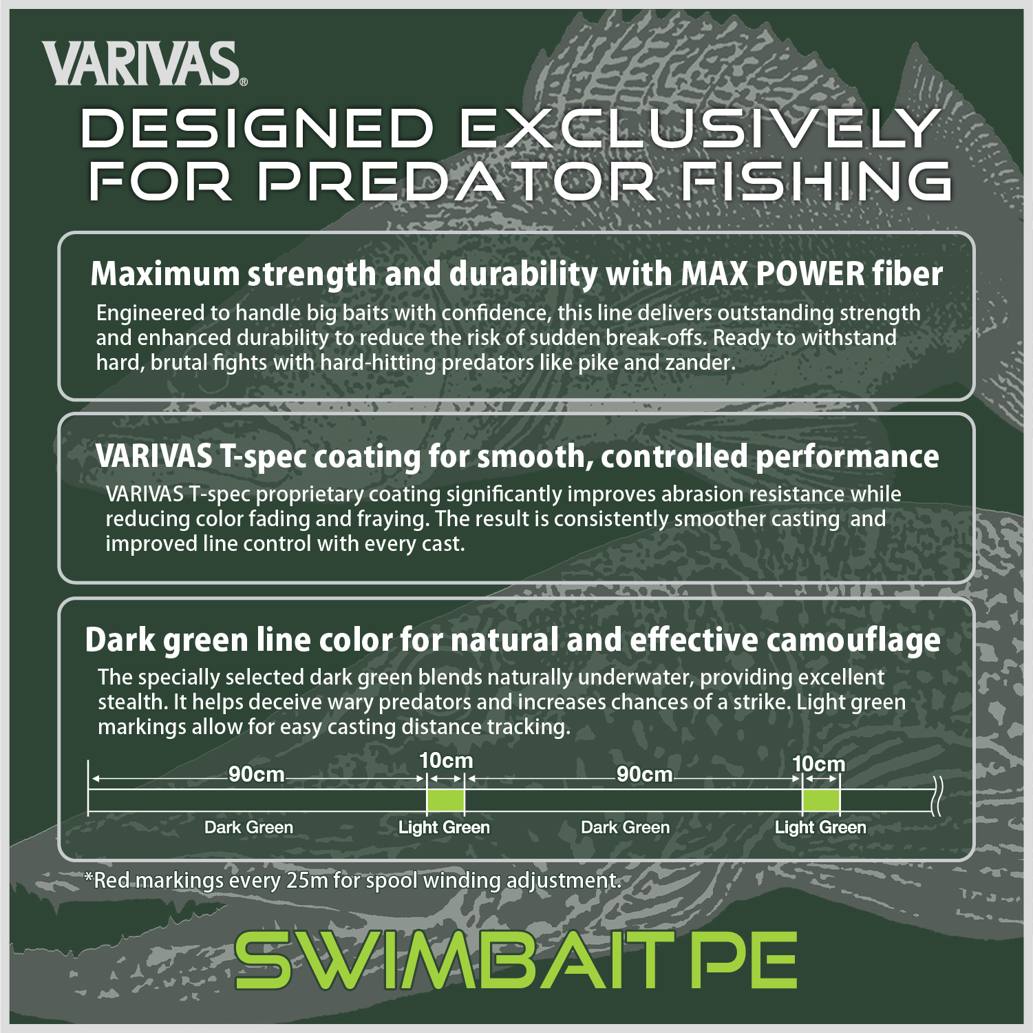 【Export-Only Product】SWIMBAIT PE