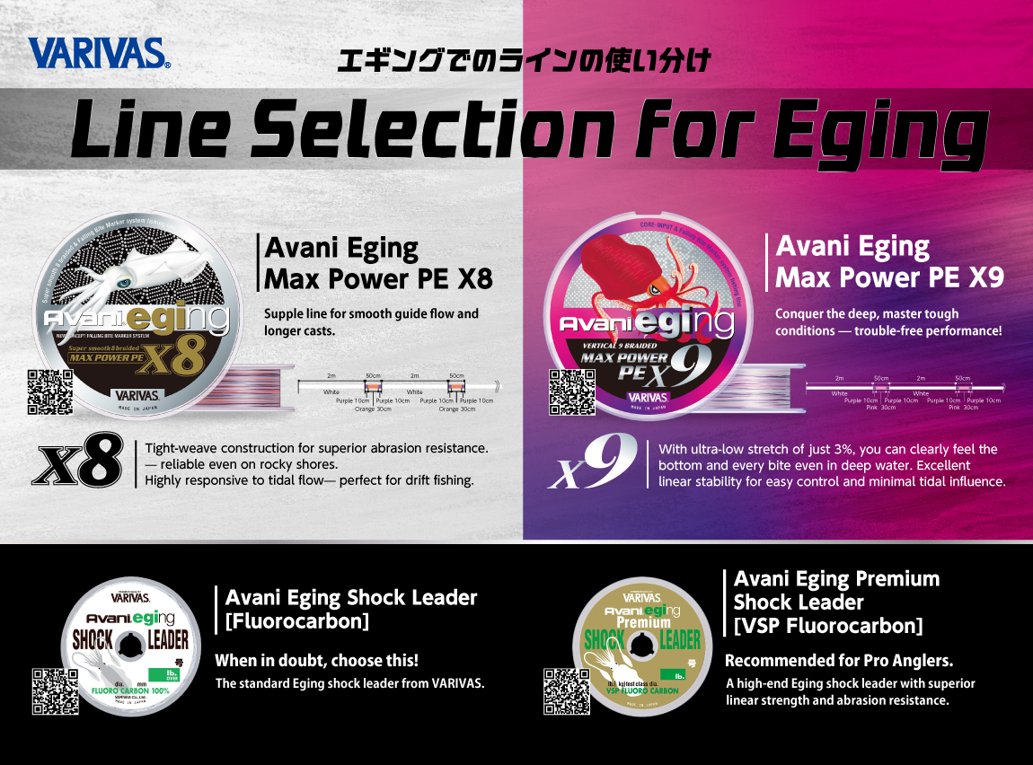 Line Selecting for Eging