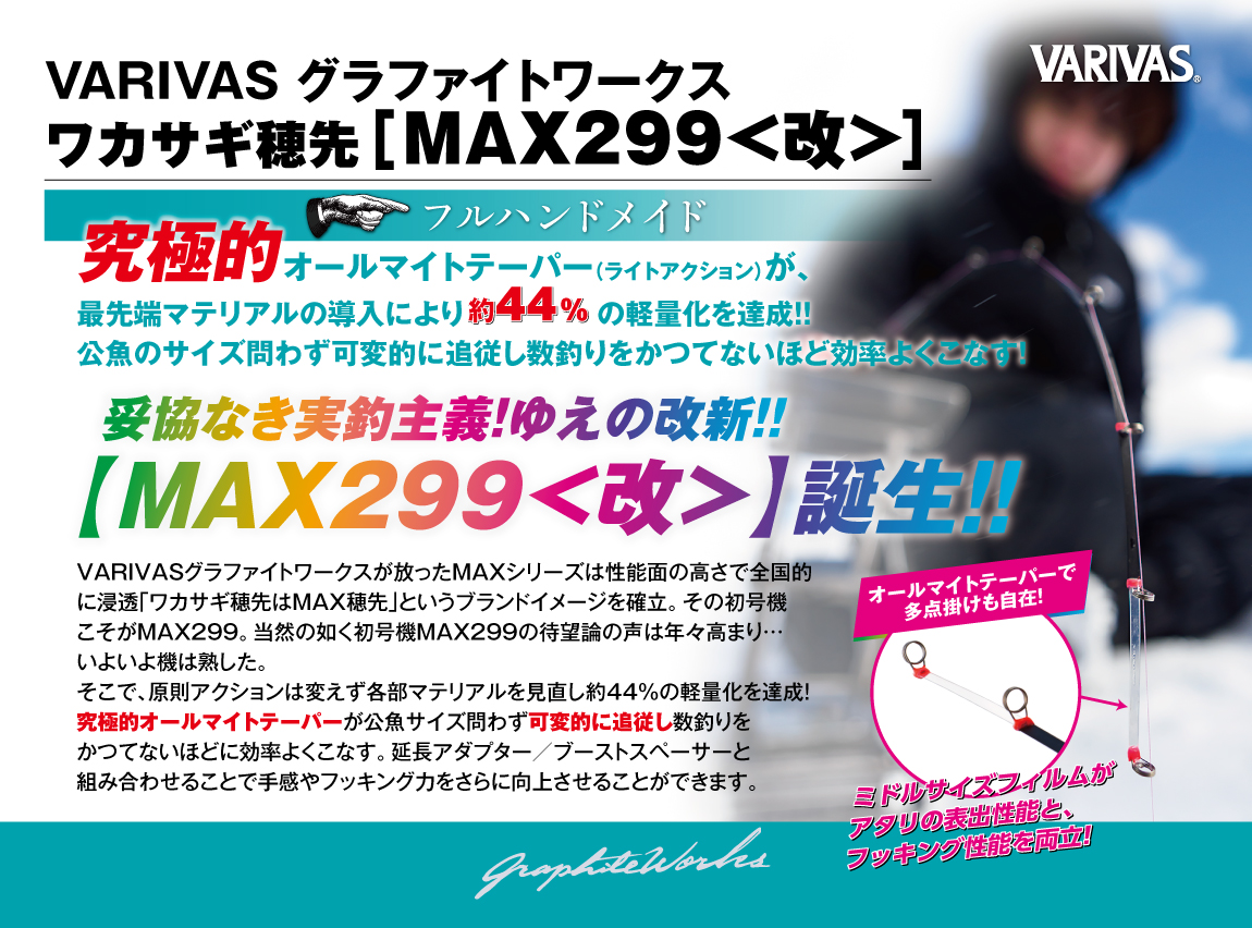 ワカサギ穂先 MAX299
