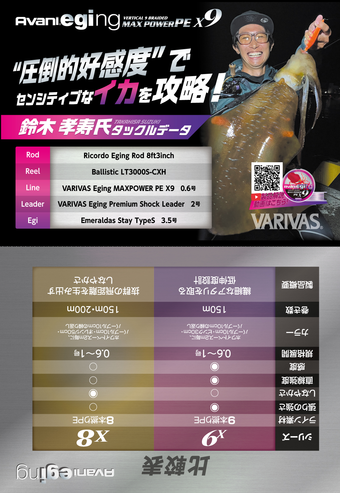アバニ エギング マックスパワーPE X9
