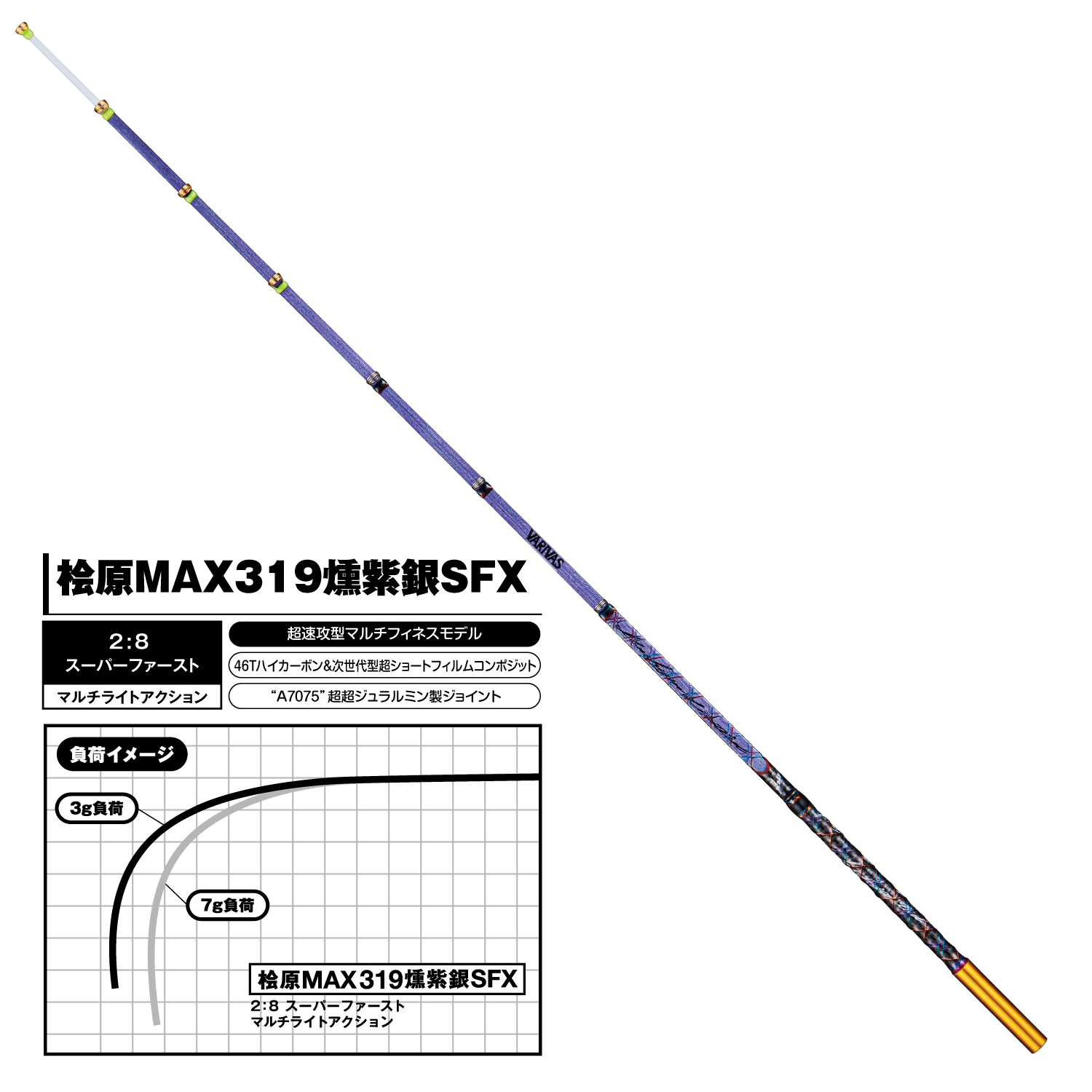ワカサギ穂先 -桧原MAX319 燻紫銀（いぶしぎん）SFX- | GRAPHITEWORKS 