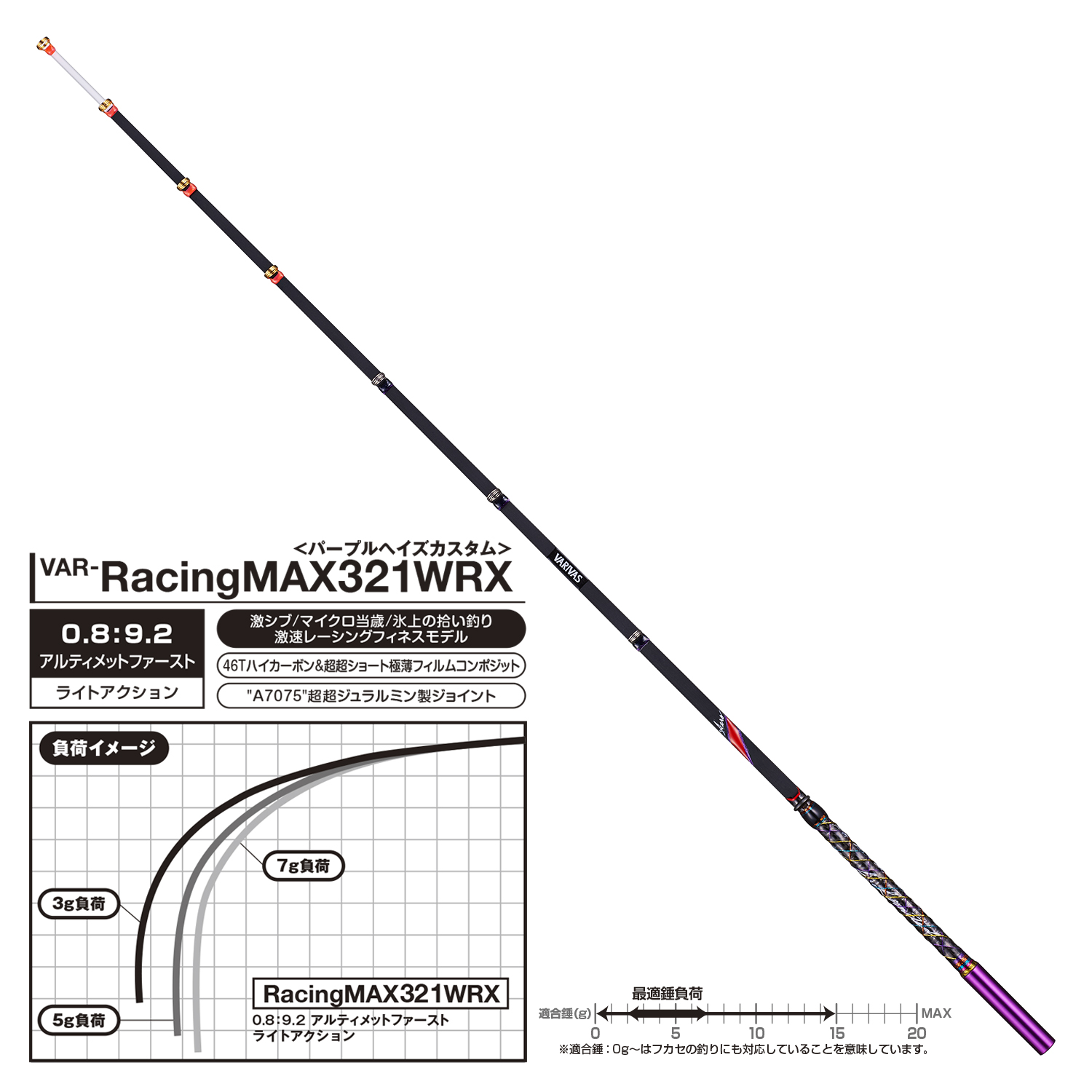 ワカサギ穂先 RacingMAX321WRX （レーシングマックス321WRX