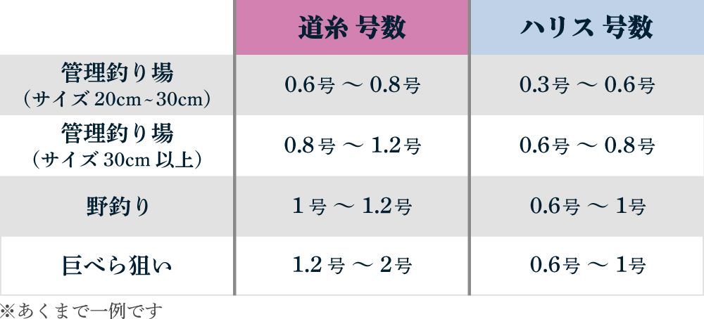 素材 素材