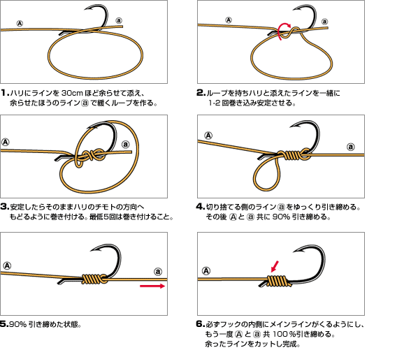 スネルノット 株式会社モーリス