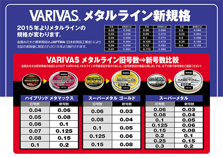 エクセラ鮎 スーパーメタル - 製品情報 - 株式会社バリバス