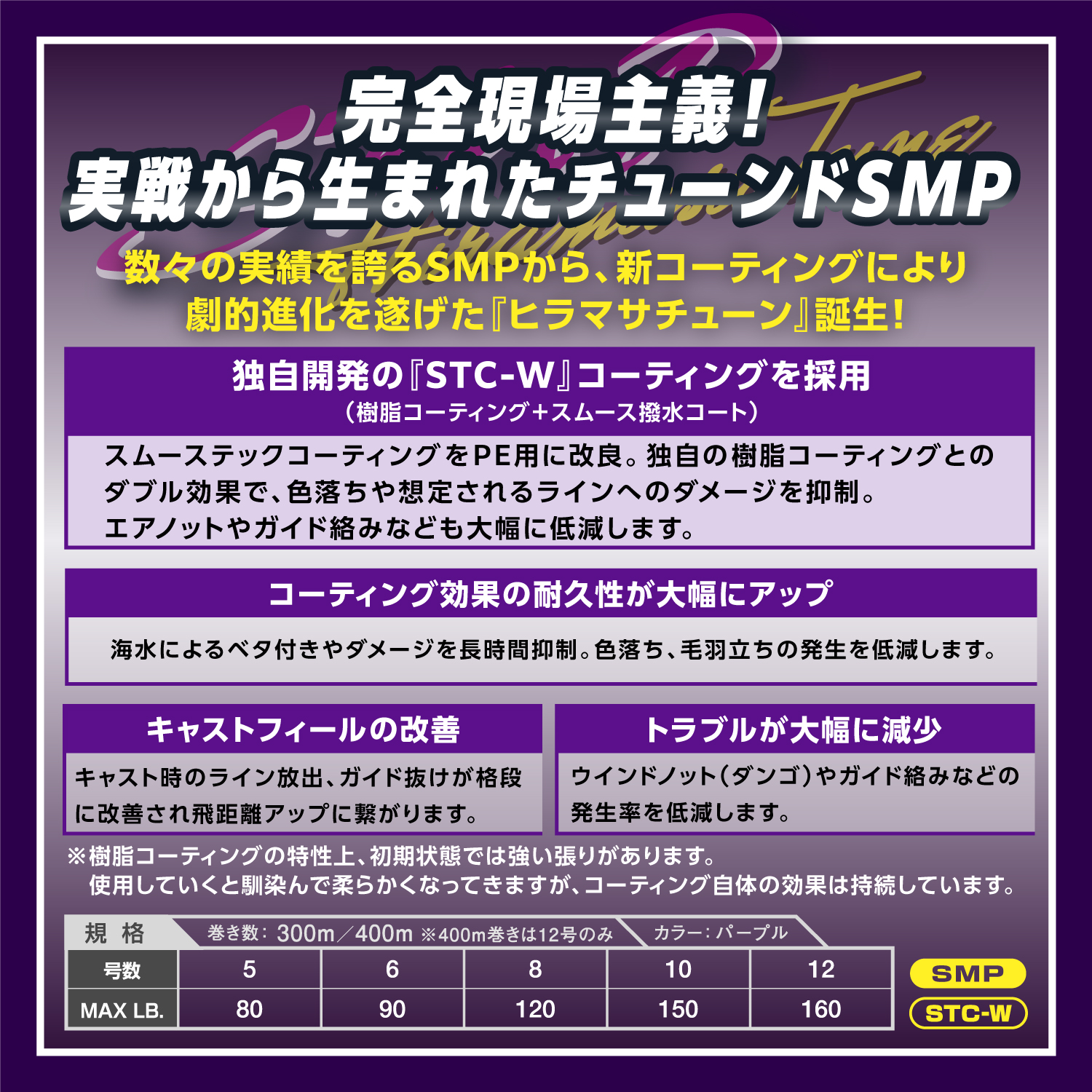 アバニ キャスティングPE SMP ヒラマサチューン X8 - 製品情報 - 株式 